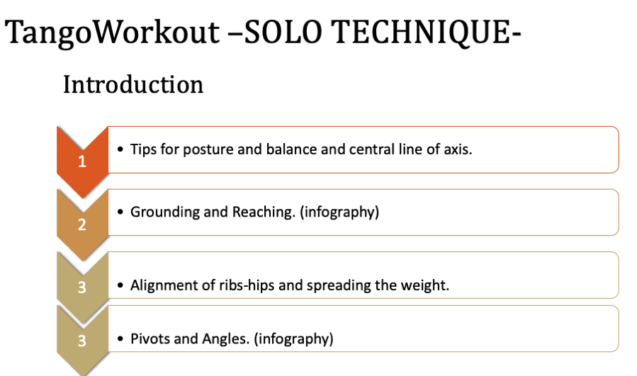 TangoWorkout -Solo Technique- - Image 2